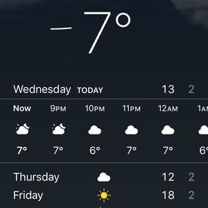 Meet your Posher, Jesus